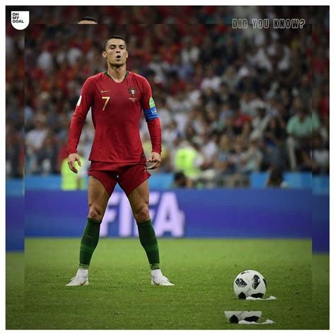 Ronaldo Free Kick Stance