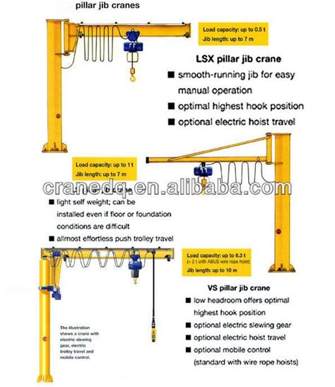 Related image | Crane design, Design, Installation