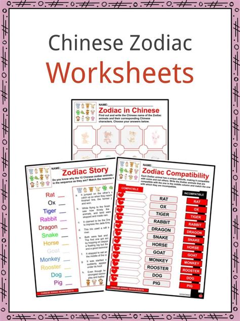 Chinese Zodiac Facts, Worksheets & Origin For Kids