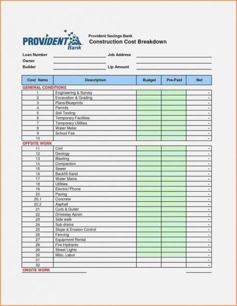 Browse Our Sample of Building Maintenance Budget Template | Estimate ...