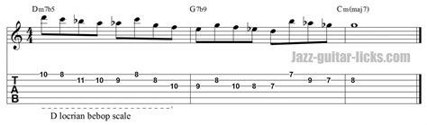 The Locrian Bebop Scale | Guitar Patterns and Shapes