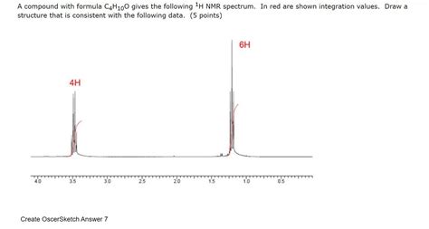 Solved A compound with formula C4H10O gives the following 1H | Chegg.com