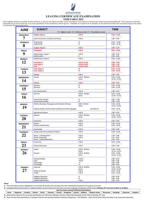 Leaving Cert 2023 Timetable: Master the Schedule and Plan Your Studies for Maximum Success