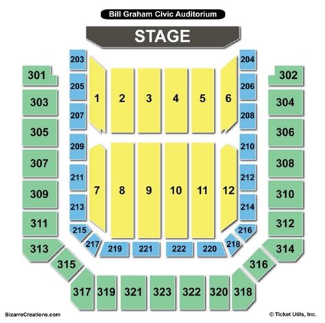 Bill Graham Civic Auditorium Seating Chart | Seating Charts & Tickets