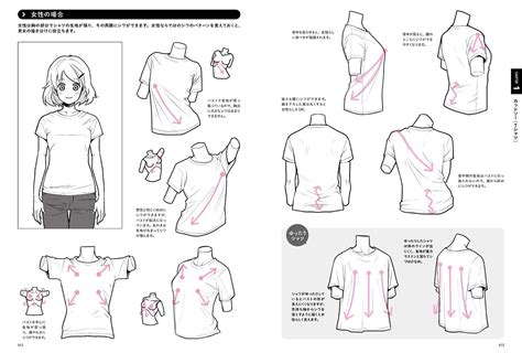 How To Draw Clothes Wrinkles