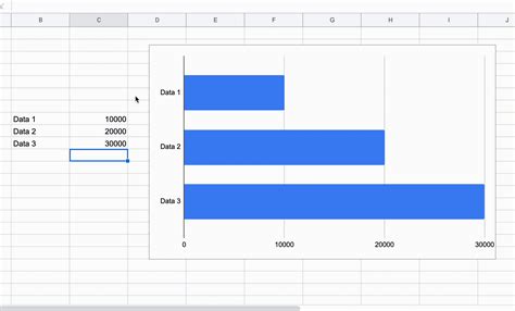How to Create Dynamic Ranges for Charts in Google Sheets