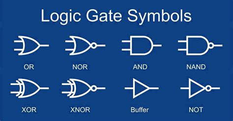 Small Logic Gates — The building blocks of digital circuits - Part 2 | Nuts & Volts Magazine