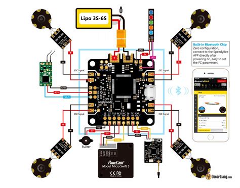 Drone Flight Controller Circuit Diagram di 2020 (Dengan gambar)