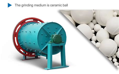 Ball Mill-Price/Manufacturers and parts Suppliers