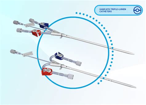 GAMCATH Short-Term Catheters