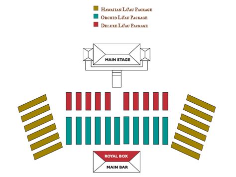 Paradise-Cove-Luau-Seating-Chart – Paradise Cove Luau