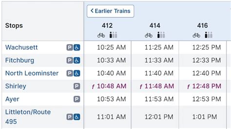 Online commuter rail schedules to display typical seat availability for each MBTA train | Mass ...