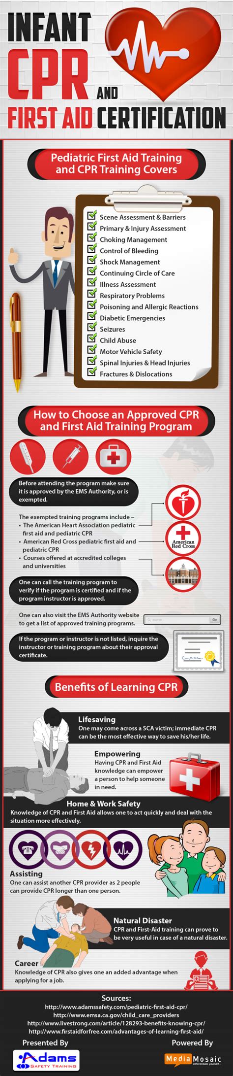 Infant CPR and first aid certification - Infographic | Adams Safety