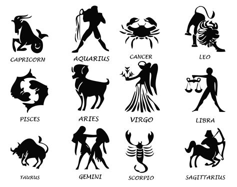 zodiac signs free clipart - Clip Art Library