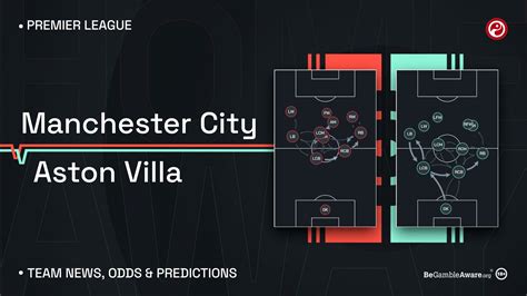 Premier League Betting Odds & Pick: Manchester City vs. Aston Villa🥒 ...