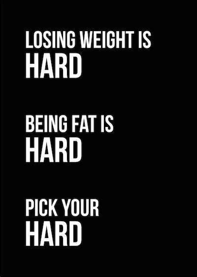 45 Weight Loss Motivation Quotes for Living a Healthy Lifestyle | Born to Workout