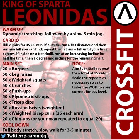 "The Leonidas". A solid core, chest, and arms WOD with hill climbs for your endurance cardio ...