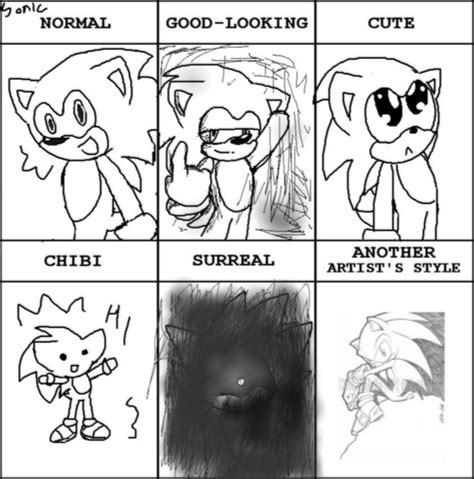 Sonic meme - Sonic the Hedgehog Fan Art (30621846) - Fanpop