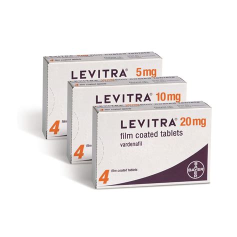 Levitra Review