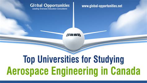 Top Universities for Studying Aerospace Engineering in Canada