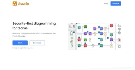 7+ Best Process Mapping Software And Tools In 2023