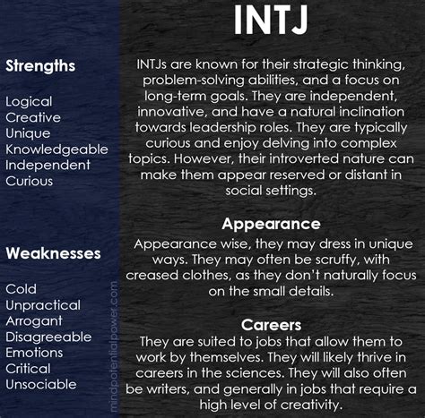 INTJ Personality Type, Strengths & Weaknesses