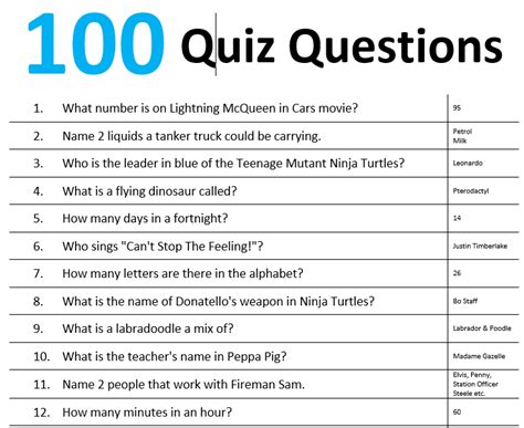 100 Quiz Questions For Road Trips (Kids Love These!) - School Mum ...