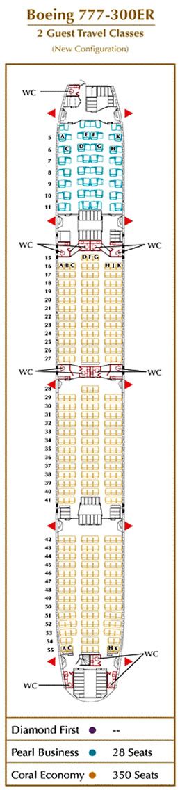 Seating Plan For Boeing 777 300er Jet Etihad | Brokeasshome.com