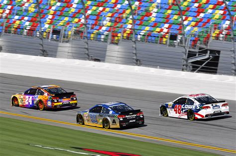 What We Learned: Daytona International Speedway | Hendrick Motorsports