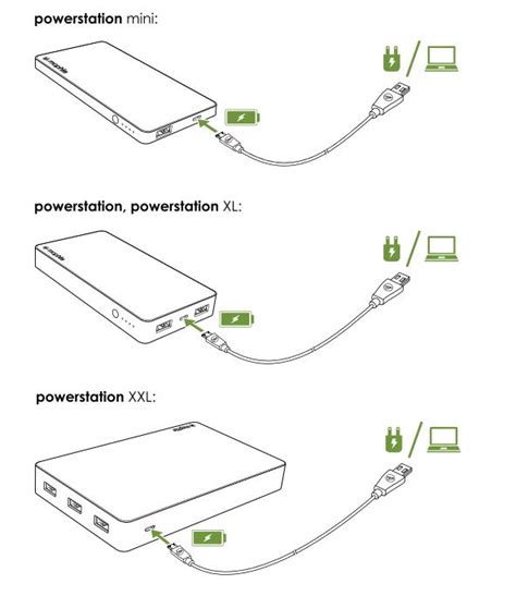 Mophie Charger Instructions – Mophie Brand Mophie Power Station Mophie Charger Mophie Power ...