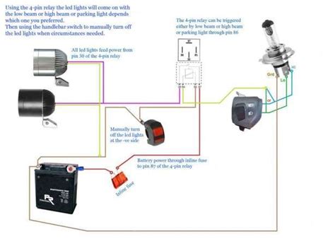 17+ Motorcycle Led Headlight Wiring Diagram | Motorcycle led lighting, Led motorcycle headlight ...