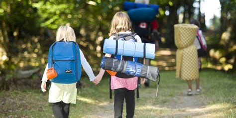 Best Camping Gear For Kids