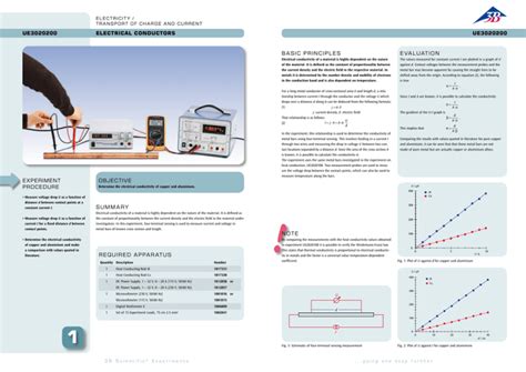 ElEctrical conductors oBJEctiVE EXpEriMEnt procEdurE BaSic