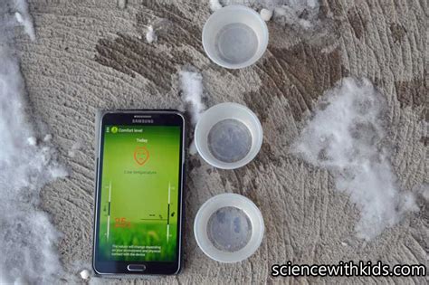 Water Freezing Temperature Experiment | Science with Kids.com