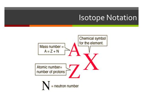 Introduction to Isotopes - ppt video online download