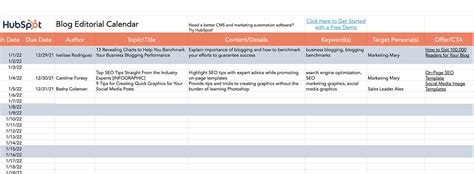 Social Media Marketing Plan - Sample, Templates and Business Guidelines