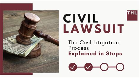 A Civil Lawsuit Explained in Steps | The Civil Litigation Process - YouTube