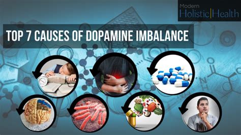 Top 7 Causes of Dopamine Imbalance - A Deeper Look at Mental Health Issues and Solutions ...