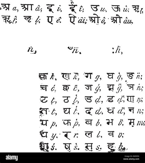 File:Sanskrit Alphabet Wikipedia, 41% OFF