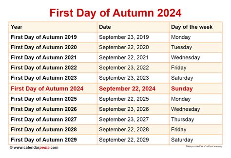 When is the First Day of Autumn 2025?