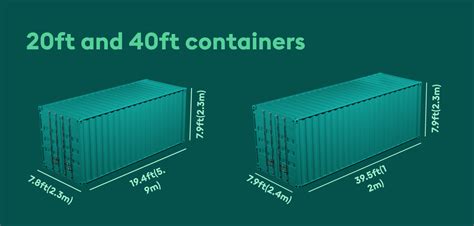 Cargo containers: Buy + lease near you at best prices [2024]