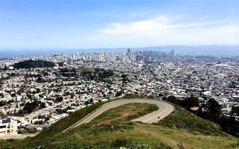 Twin Peaks Viewpoint, San Francisco, CA - California Beaches