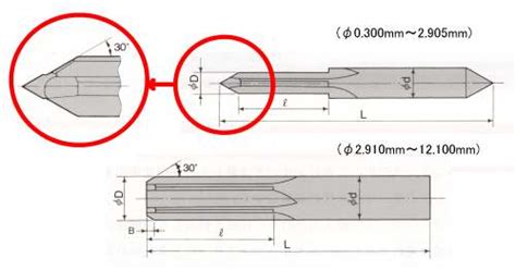 Reamer Drawing at GetDrawings | Free download