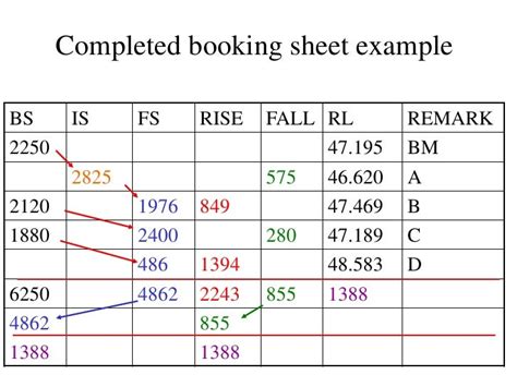 Booking sheets, 2011 v1