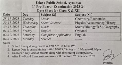 Date sheet of first Pre-Board examination 2023-24 – Udaya Public School, Faizabad