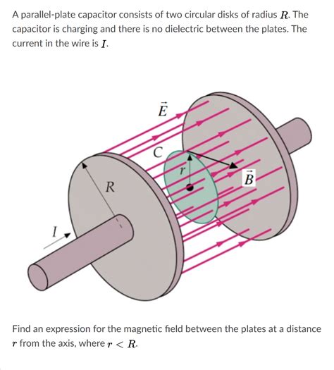 Solved A parallel-plate capacitor consists of two circular | Chegg.com