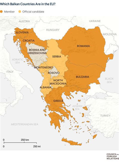 Serbia is balancing between Russia and the West: which side will it take?