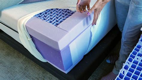 Purple Hybrid Premier Mattress Review 2022 | Non Biased Reviews