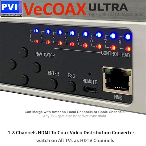 VECOAX ULTRA-8 Professional 8 Channels CC HDMI RF Modulator for HDMI to ...