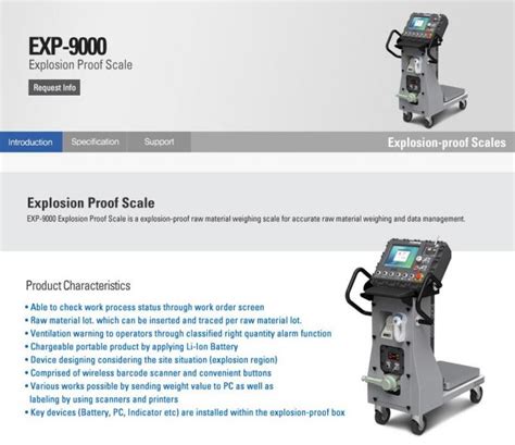 300kg Explosion Proof Scale